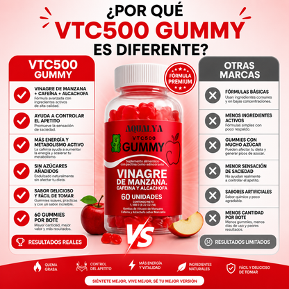 VTC500 GUMMY™ - MENOS ANTOJOS, MÁS RESULTADOS
